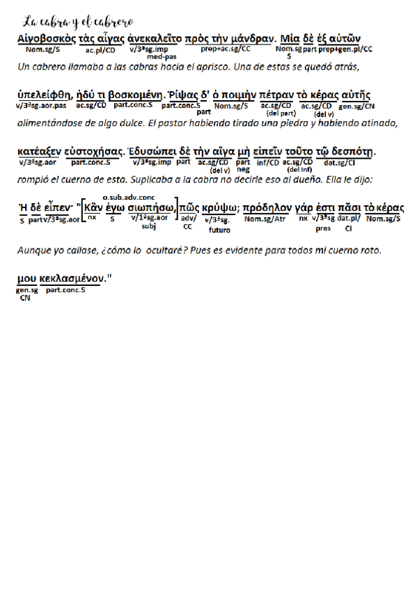 Miniatura del documento La-cabra-y-el-cabrero.docx