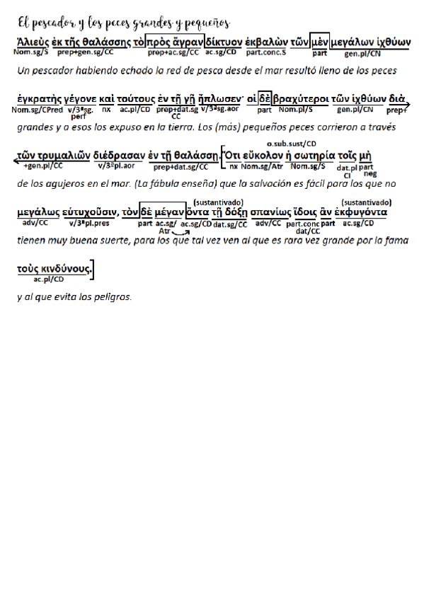 Miniatura del documento El-pescador-y-los-peces.docx