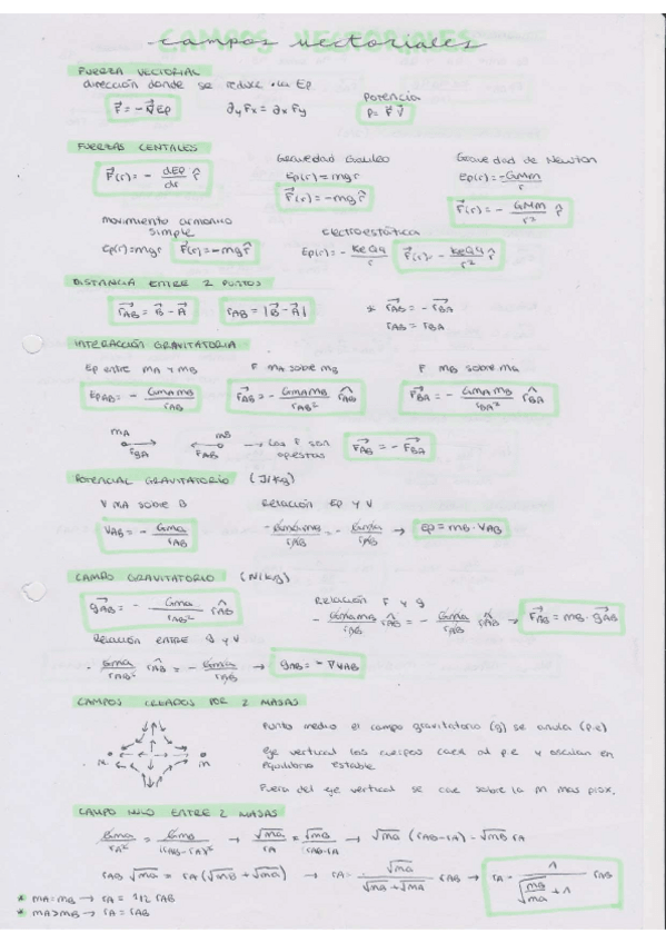 Miniatura del documento CAMPOS-VECTORIALES.pdf