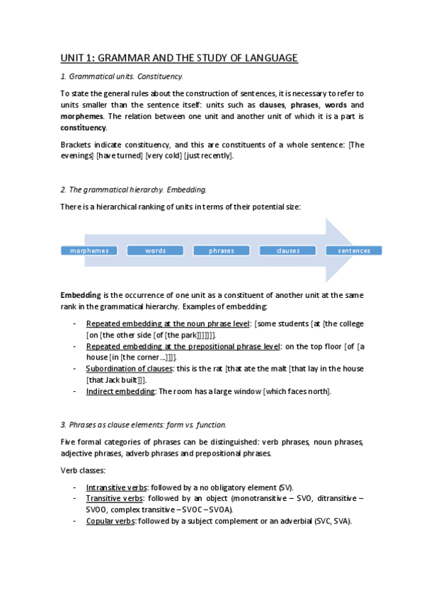 Miniatura del documento UNIT-1-Grammar-and-the-study-of-language.pdf