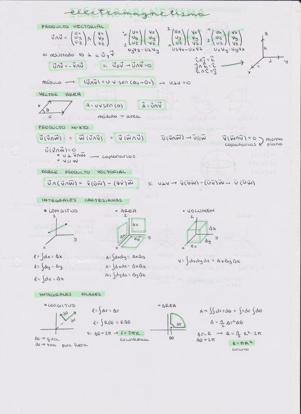 Miniatura del documento ELECTROMAGNETISMO-MATEMATICAS.pdf