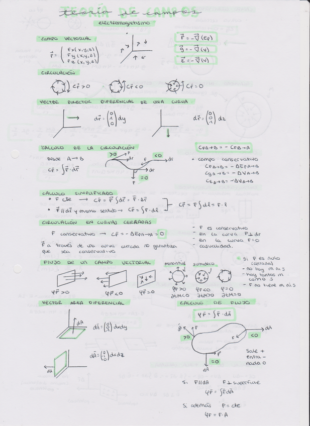Miniatura del documento ELECTROMAGNETISMO-TEORIA-DE-CAMPOS.pdf