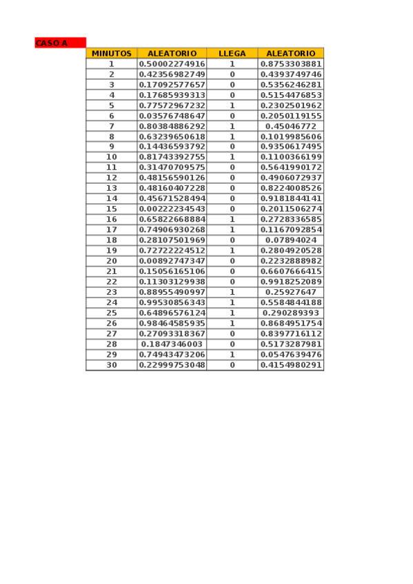 Miniatura del documento P3MENOSANTIGUO.xlsx
