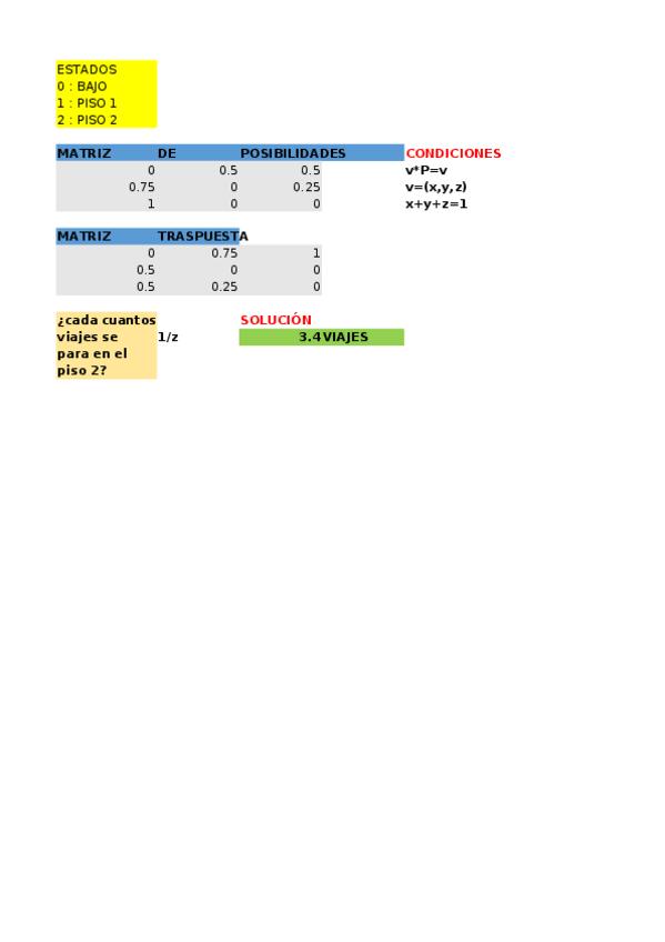 Miniatura del documento PRACTICA-6.xlsx