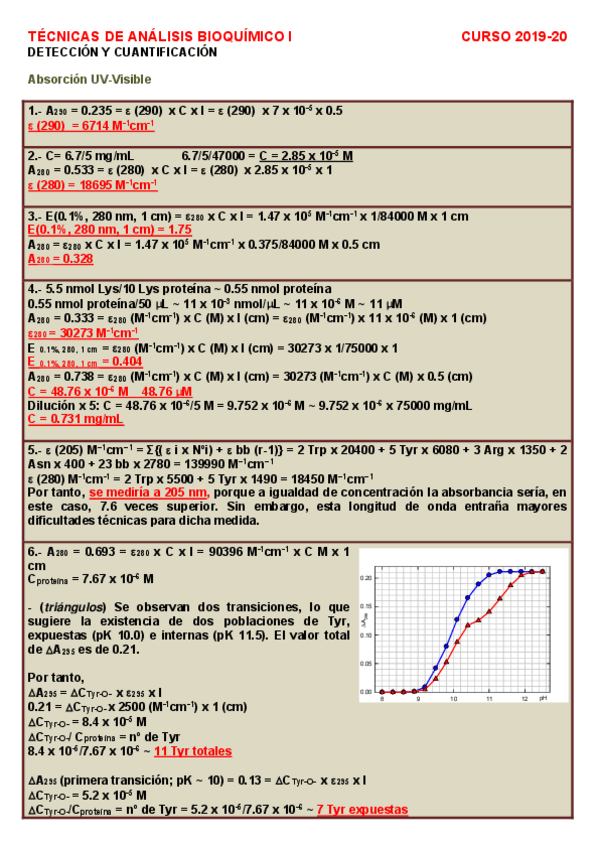 Miniatura del documento ABSORCION-Respuestas.pdf