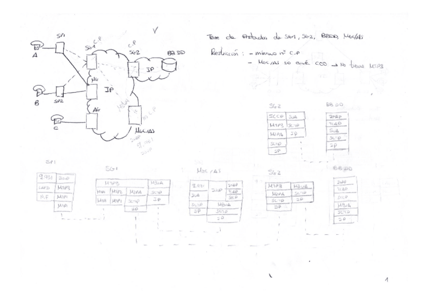 Miniatura del documento torres_protocolos.pdf