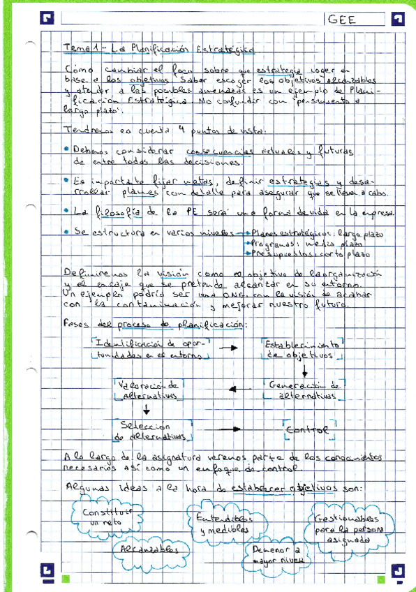Miniatura del documento Apuntes-GEE-Tema-1.pdf