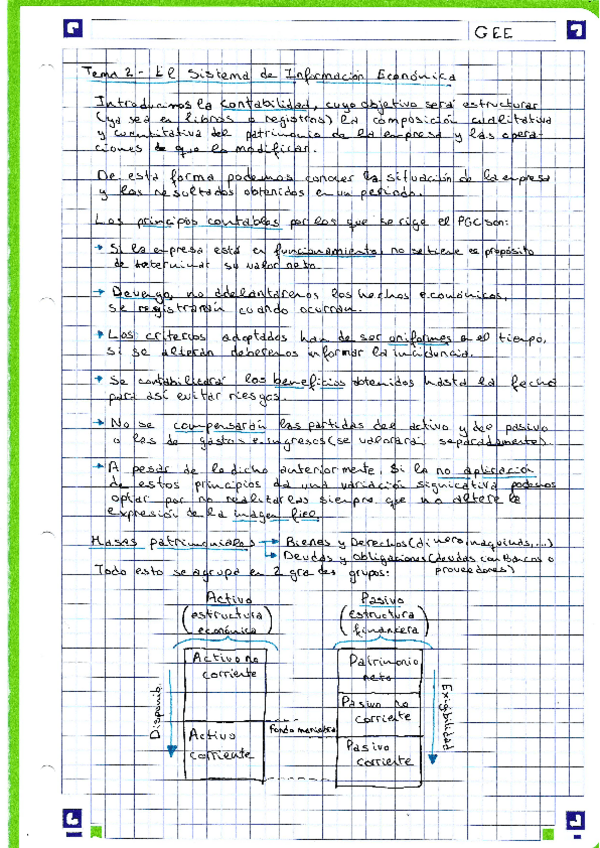 Miniatura del documento Apuntes-GEE-Tema-2.pdf