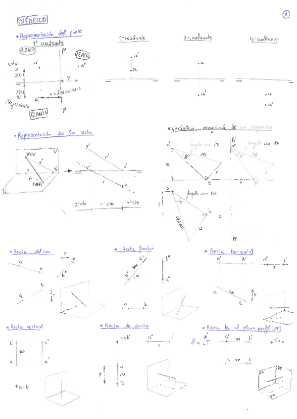 Miniatura del documento Teoria-diedrico.pdf