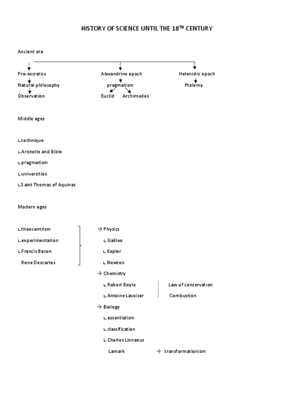 Miniatura del documento History-Primera-parte.pdf