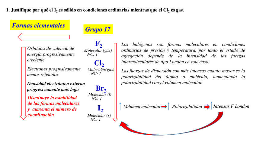 Miniatura del documento Soluciones-Contro-No-Metales.pdf