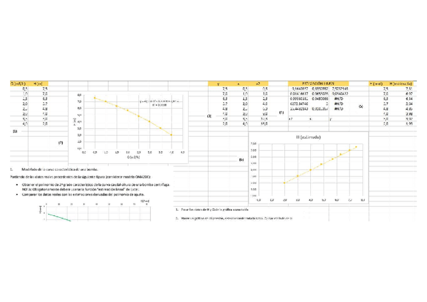 Miniatura del documento PRACTICA 1 EXPLICADA