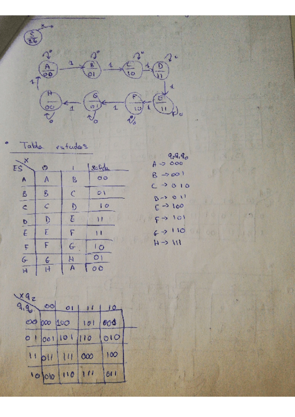 Miniatura del documento Practica-4-digi.pdf