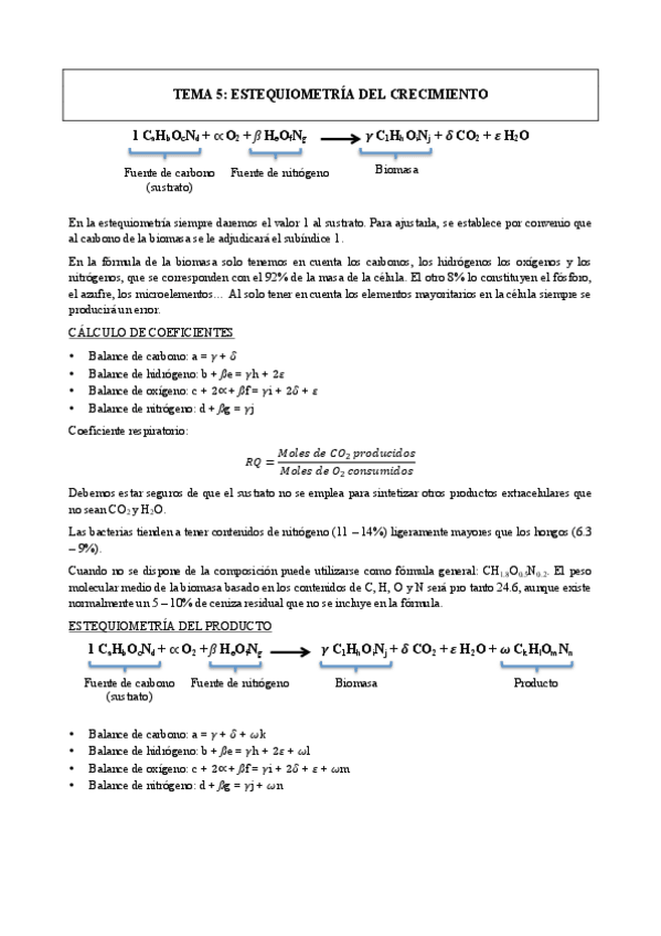 Miniatura del documento TEMA-5-BIORREACTORES.pdf