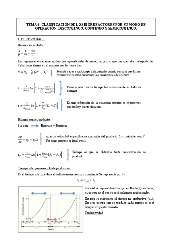 Miniatura del documento TEMA-6-BIORREACTORES.pdf