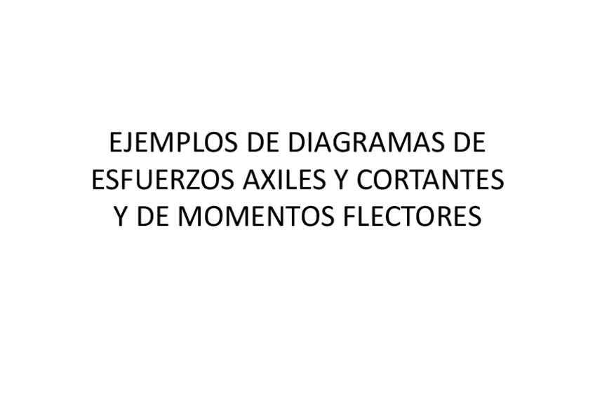Miniatura del documento Ejemplos-Diagramas-de-Esfuerzos.pdf