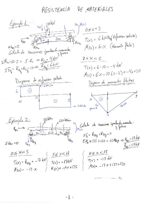 Miniatura del documento Ejemplos-1.pdf
