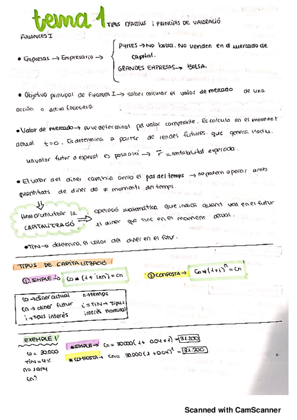 Miniatura del documento RESUM-TEMA-1-finances-I.pdf