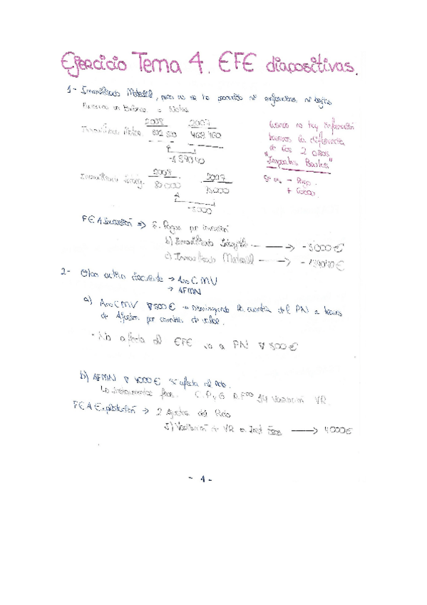 Miniatura del documento Tema-4-EFE.docx