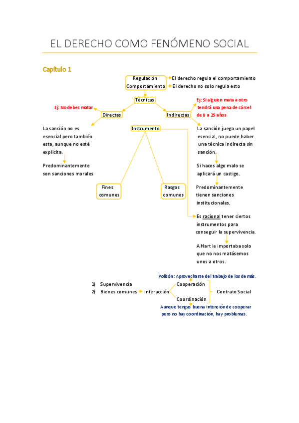 Miniatura del documento Cap-1-esquema-1.pdf