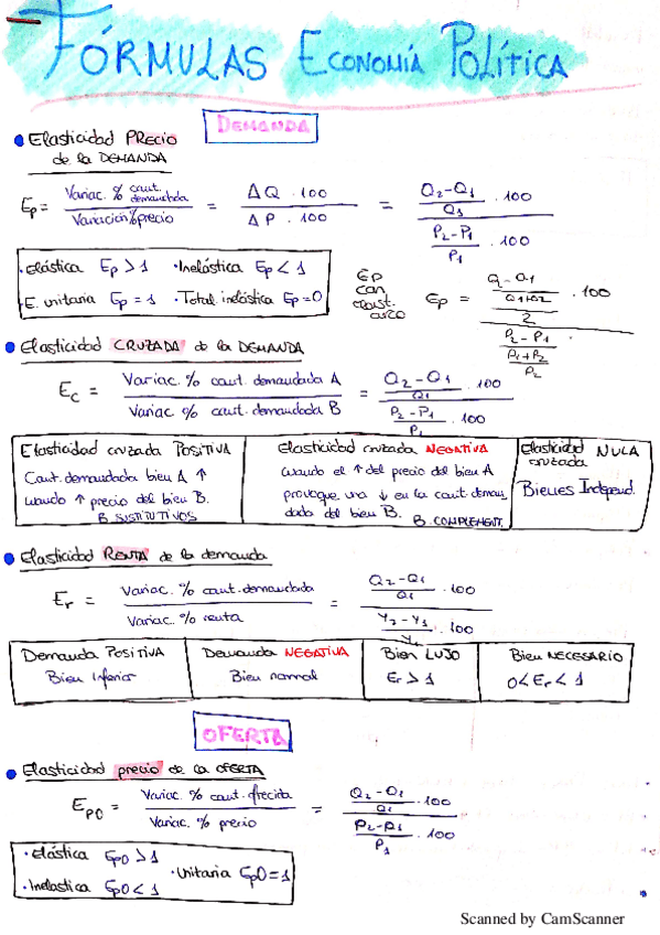 Miniatura del documento Formulas-Economia-Politica.pdf