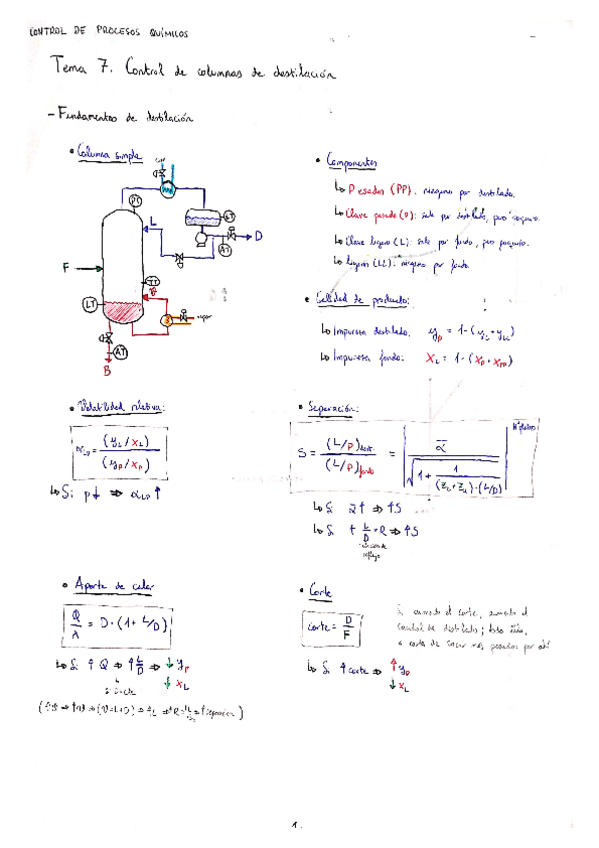 Miniatura del documento Tema-7-Control-de-columnas-de-destilacion.pdf