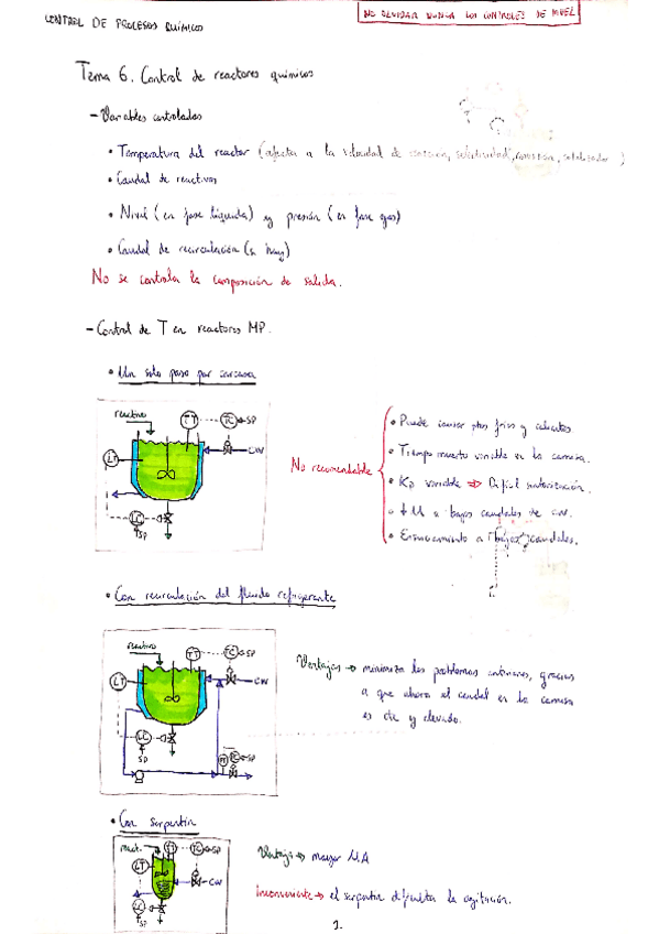 Miniatura del documento Tema-6-Control-de-reactores-quimicos.pdf