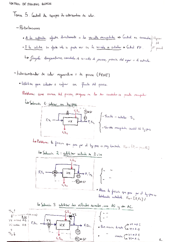 Miniatura del documento Tema-5-Control-de-equipos-de-intercambio-de-calor.pdf