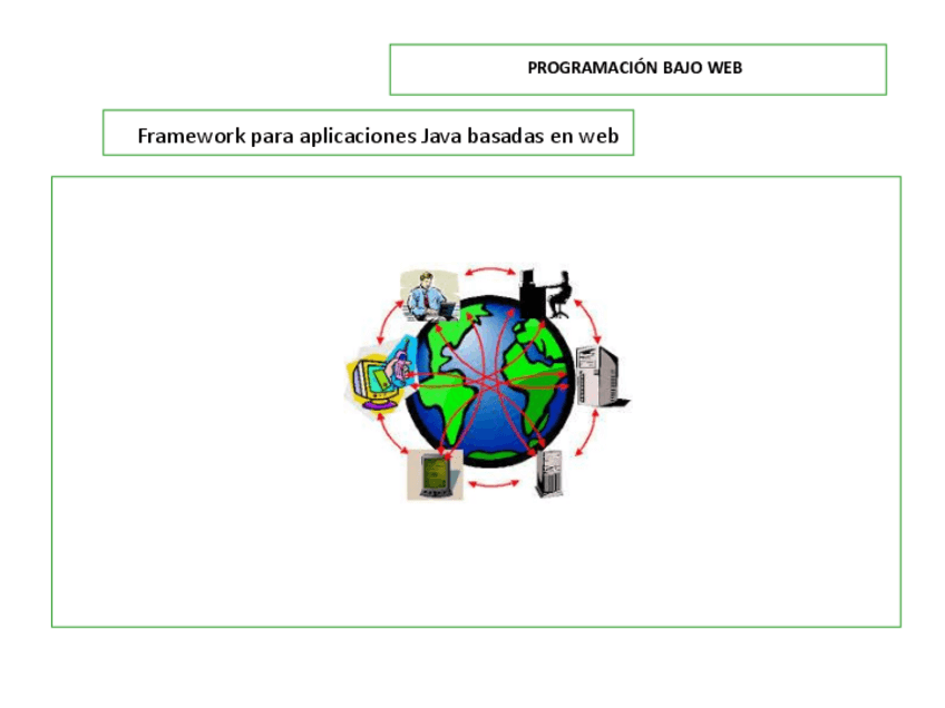 Miniatura del documento IntroduccionJSF.pdf