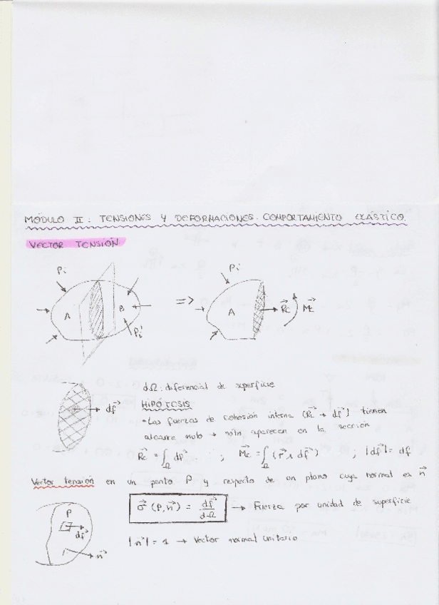 Miniatura del documento RESISII.pdf