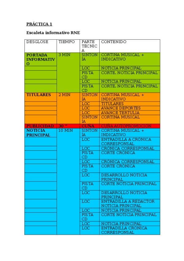 Miniatura del documento Practica-1.docx