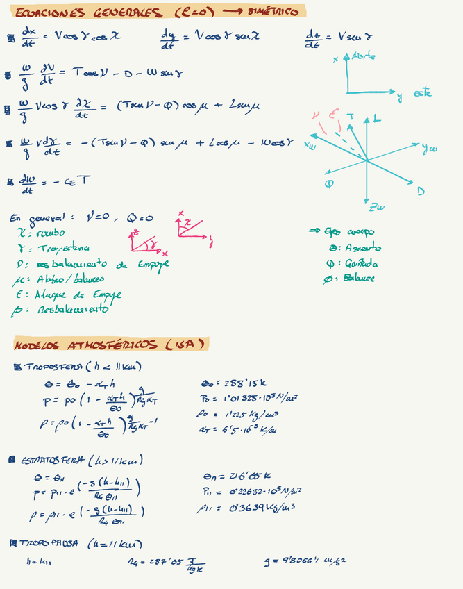 Miniatura del documento Formulario.pdf