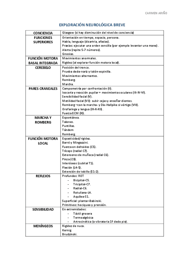 Miniatura del documento EXPLORACIÓN NEUROLÓGICA BREVE.pdf