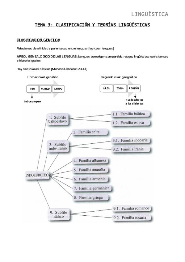 Miniatura del documento TEMA-3-4.pdf