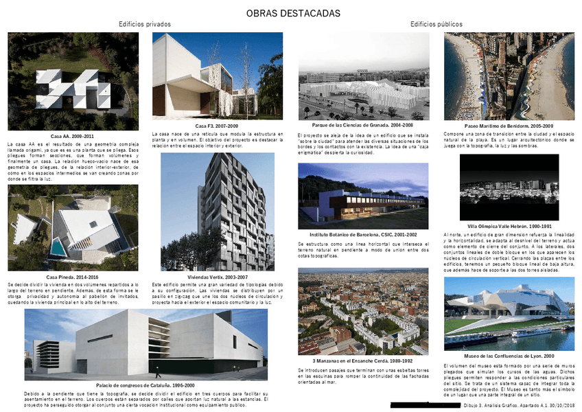 Miniatura del documento Analisis-Grafico.pdf