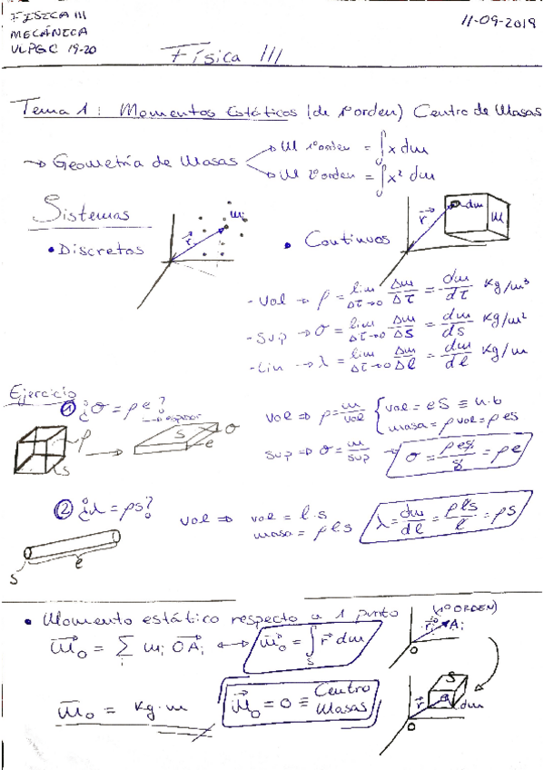 Miniatura del documento Fisica-III.pdf