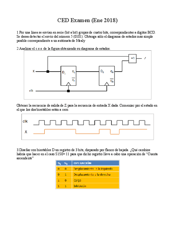 Miniatura del documento CED-Parcial-2-2018-Resuelto.pdf