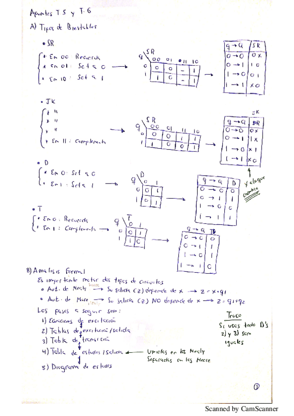 Miniatura del documento CSS-Registros-y-Contadores-Teoria.pdf