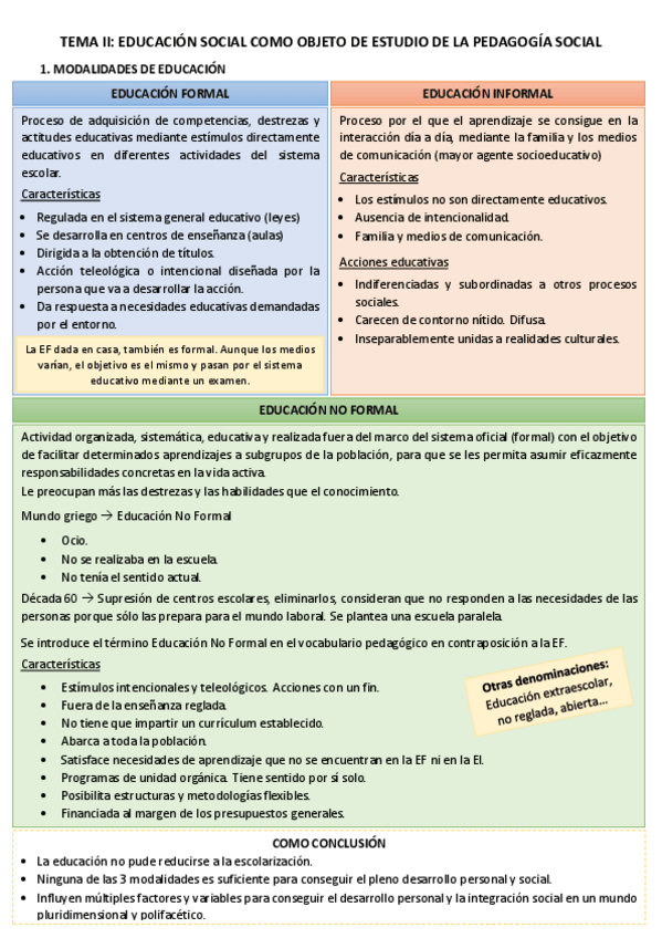 Miniatura del documento TEMA-2-PEDAGOGIA-SOCIAL.pdf