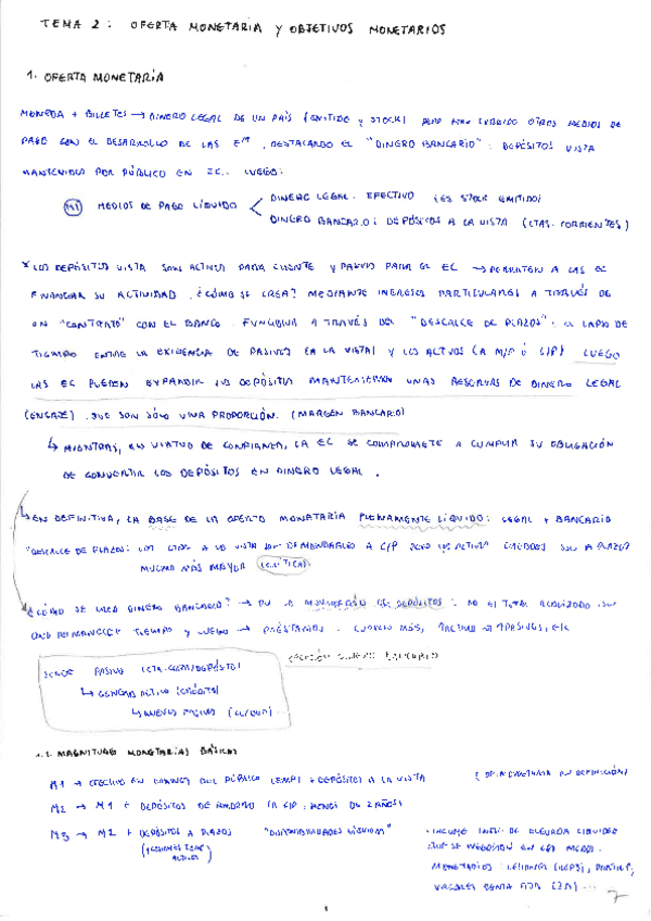 Miniatura del documento Tema-2-Macro-IV.pdf