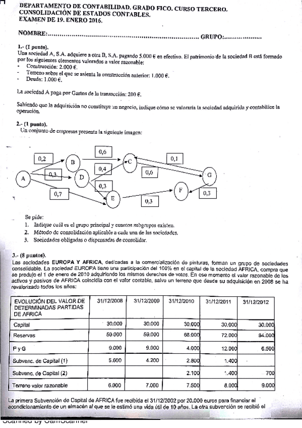 Miniatura del documento examen febrero 2016.pdf