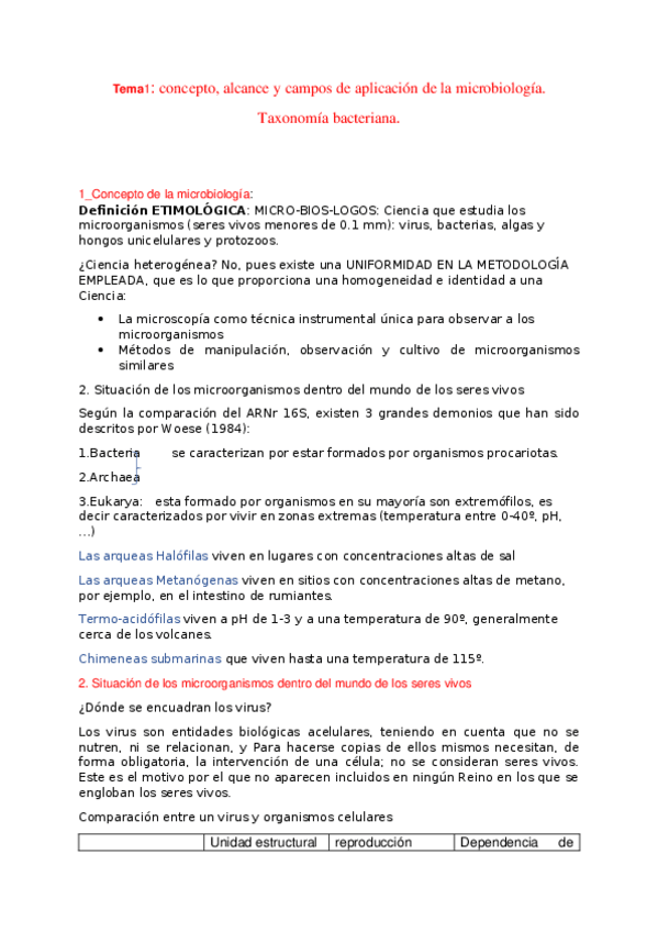 Miniatura del documento tema1-redactado-completo.docx