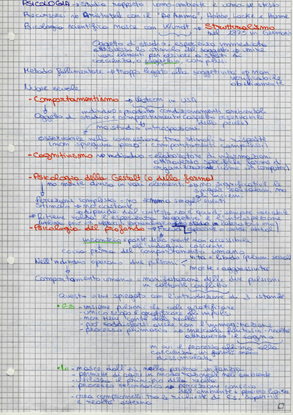 Miniatura del documento Schemi-psicologia.pdf