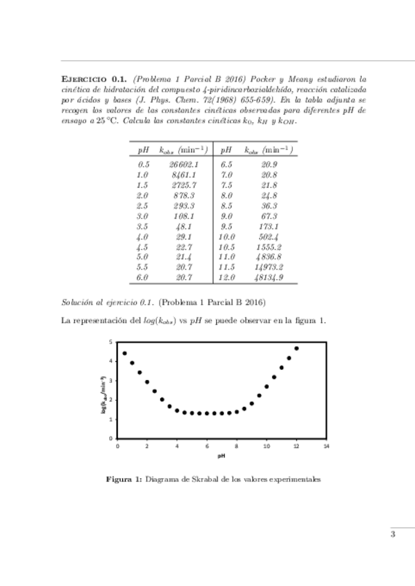 Miniatura del documento Problemas_ParcialB2015_2016.pdf