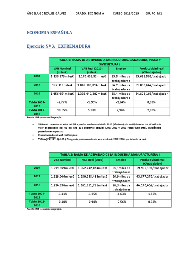Miniatura del documento ECONOMIA-ESPANOLA-PRACTICA-3.pdf