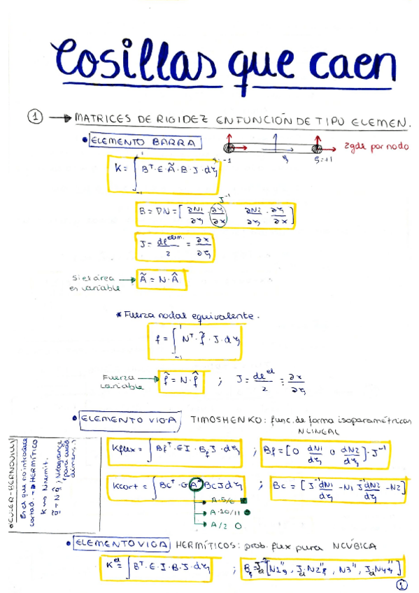 Miniatura del documento Cosillas-que-caen.pdf