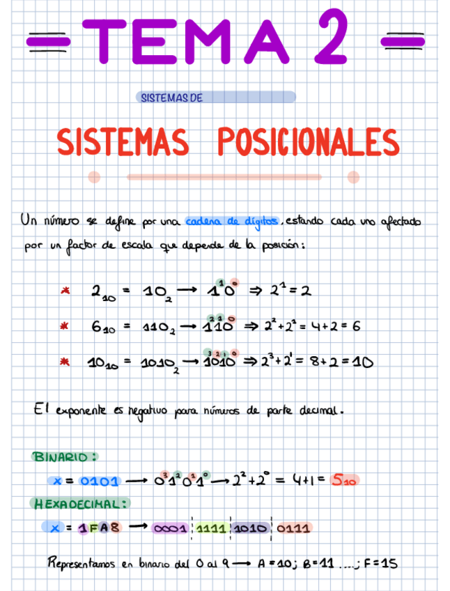 Miniatura del documento Tema-2-EC.pdf
