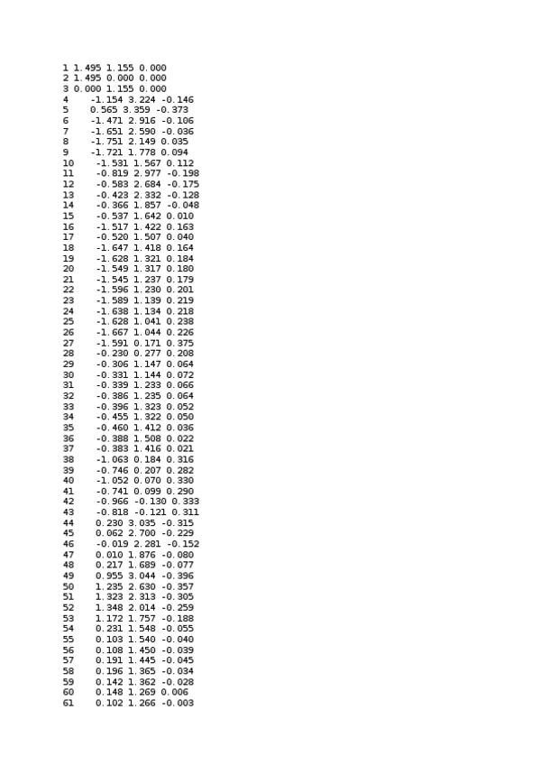 Miniatura del documento Puntos.txt