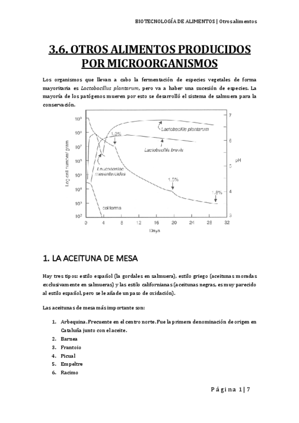 Miniatura del documento otros-compuestos.pdf