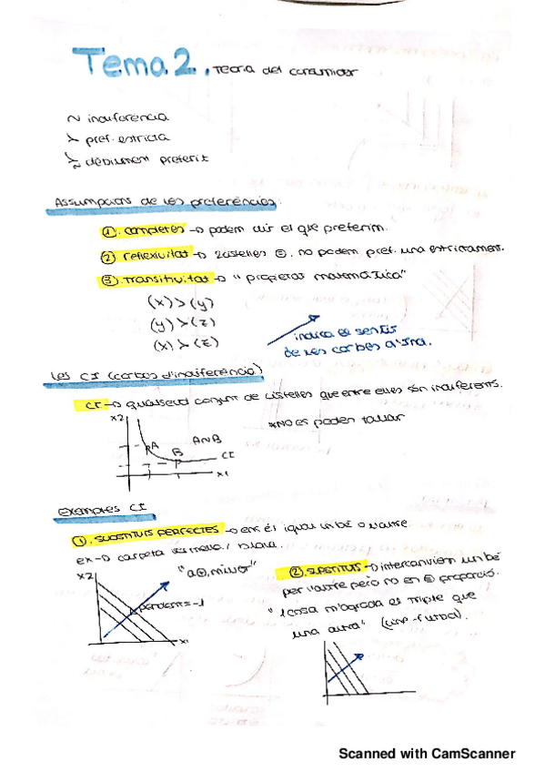 Miniatura del documento resum-tema-2-micro-I20191022200806.pdf